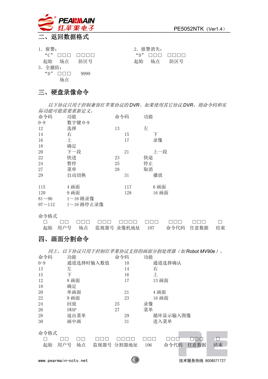 PE5052NTK协议_第3页