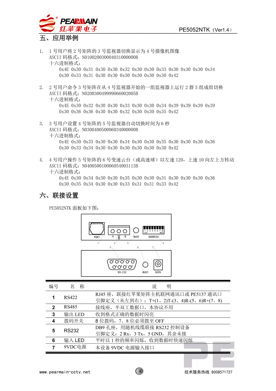 PE5052NTK协议_第4页