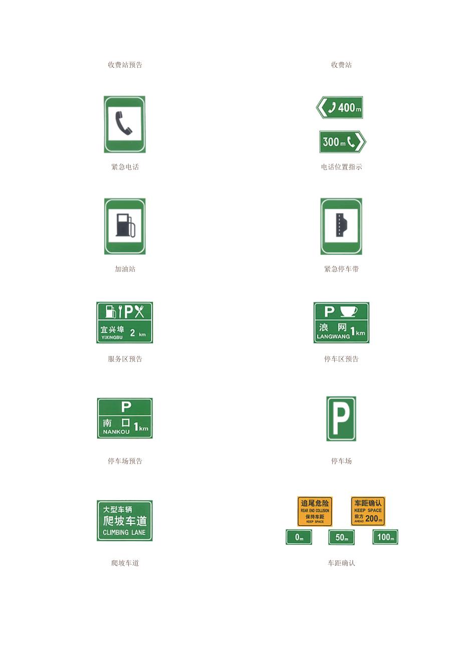 驾照考试C1指路标志高速.doc_第3页