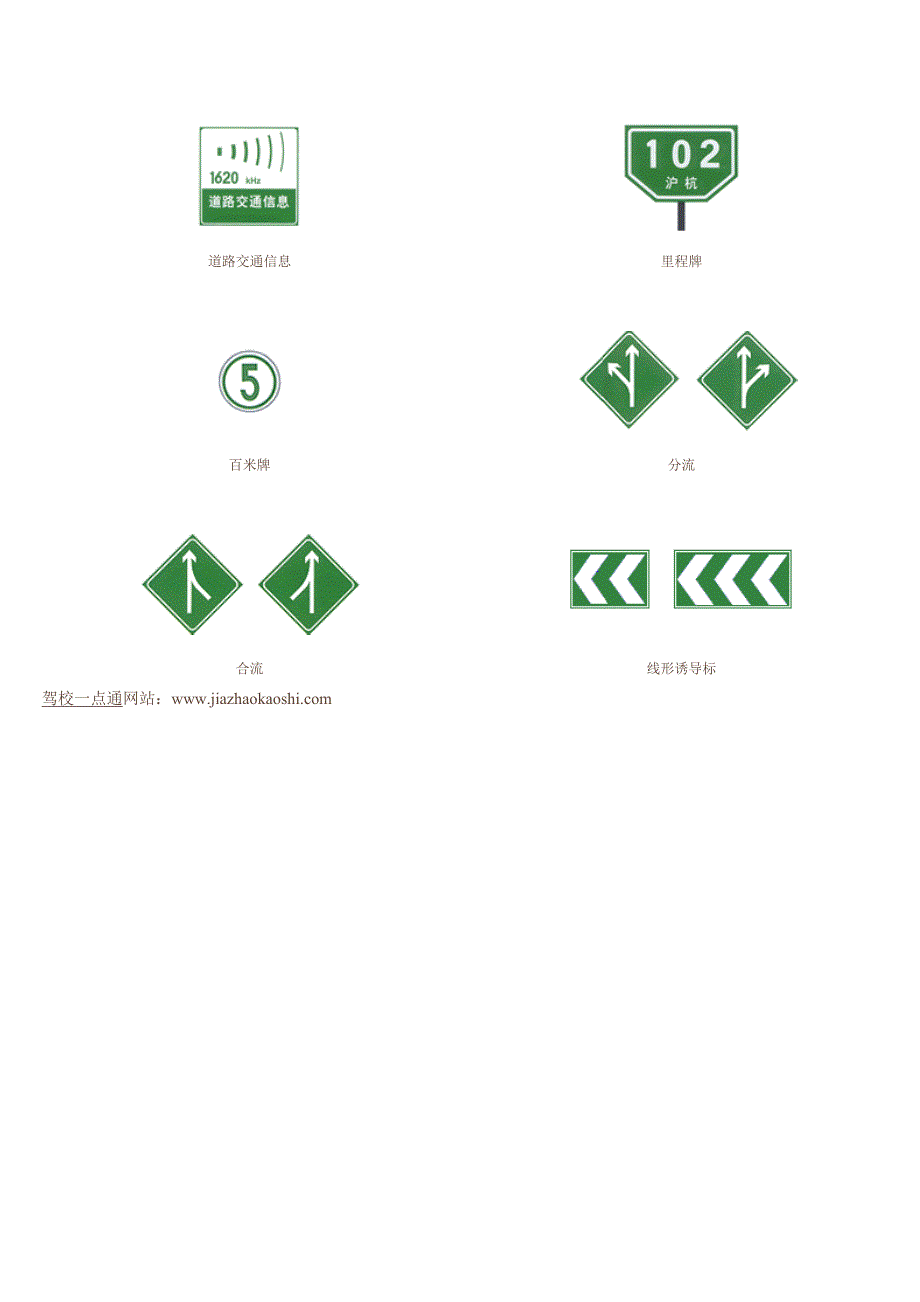 驾照考试C1指路标志高速.doc_第4页