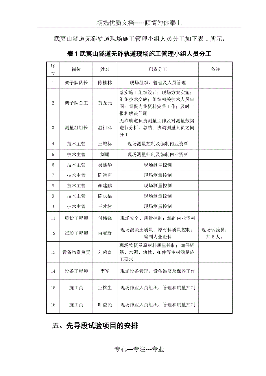 武夷山隧道无碴轨道先导段施工专项方案_第3页