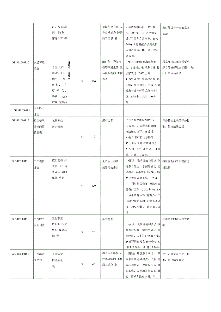 康复病人收费_第4页