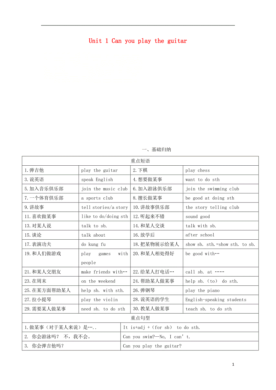 七年级英语下册 Unit 1 Can you play the guitar短语、语法知识点汇总 （新版）人教新目标版_第1页