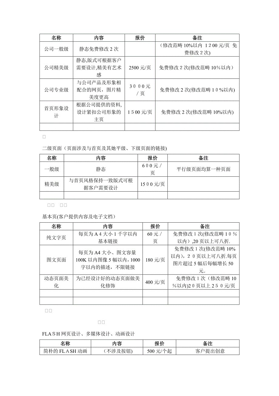 广告公司报价表_第4页