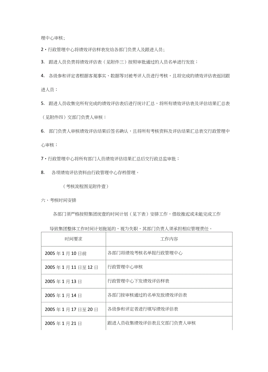 [绩效考核]度绩效评估反馈办法_第3页