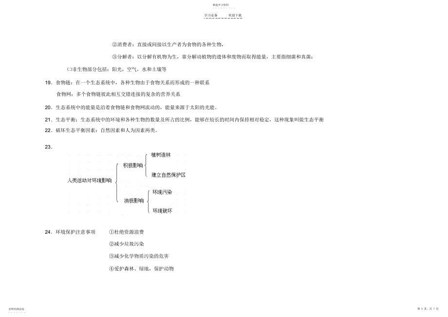 2022年八年级下生物知识点_第5页