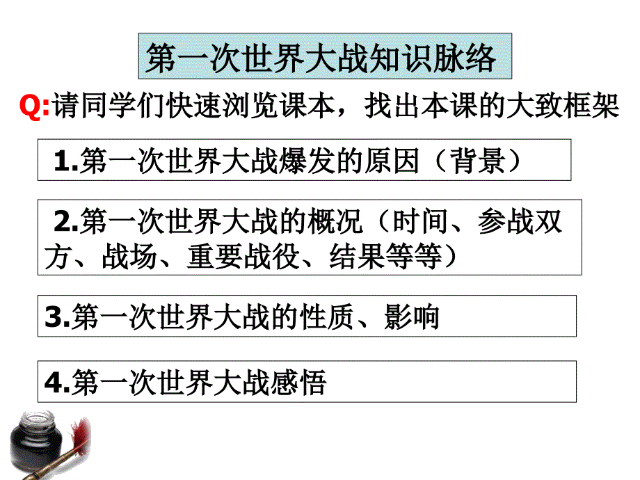 九年级112第一次世界大战_第3页