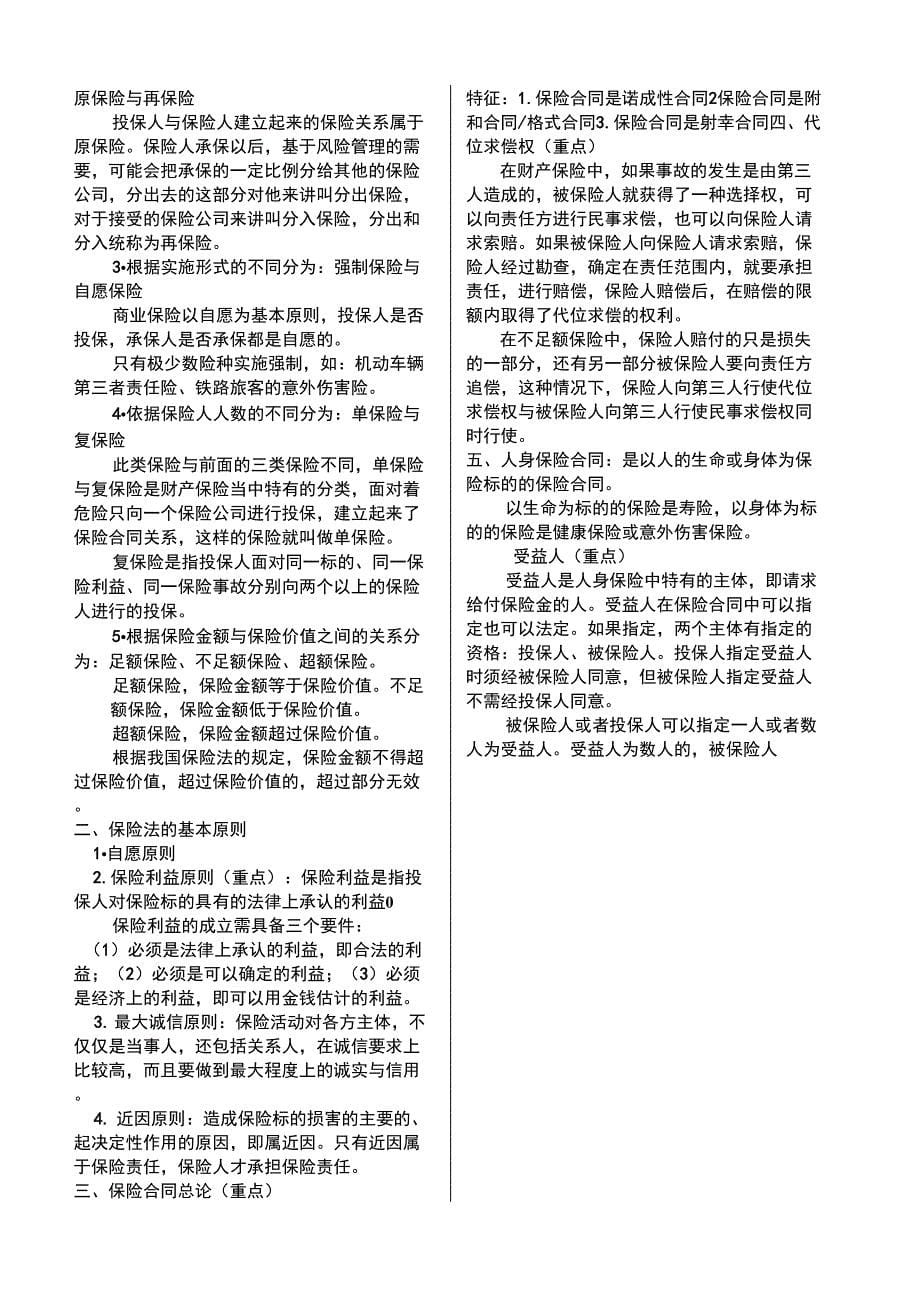 商法复习资料_第5页