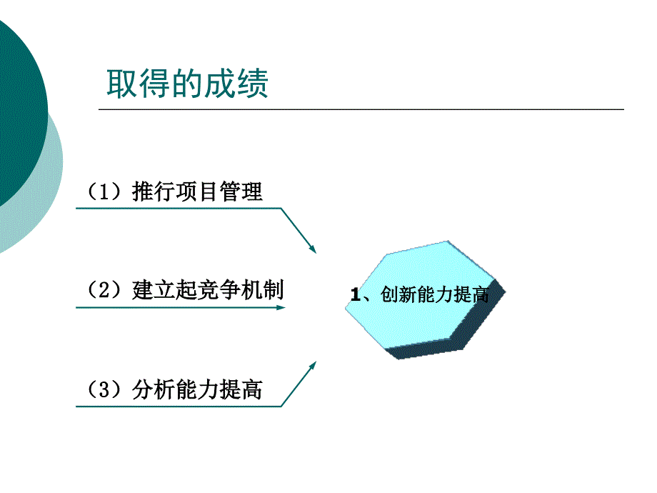 如何打造你和团队_第3页