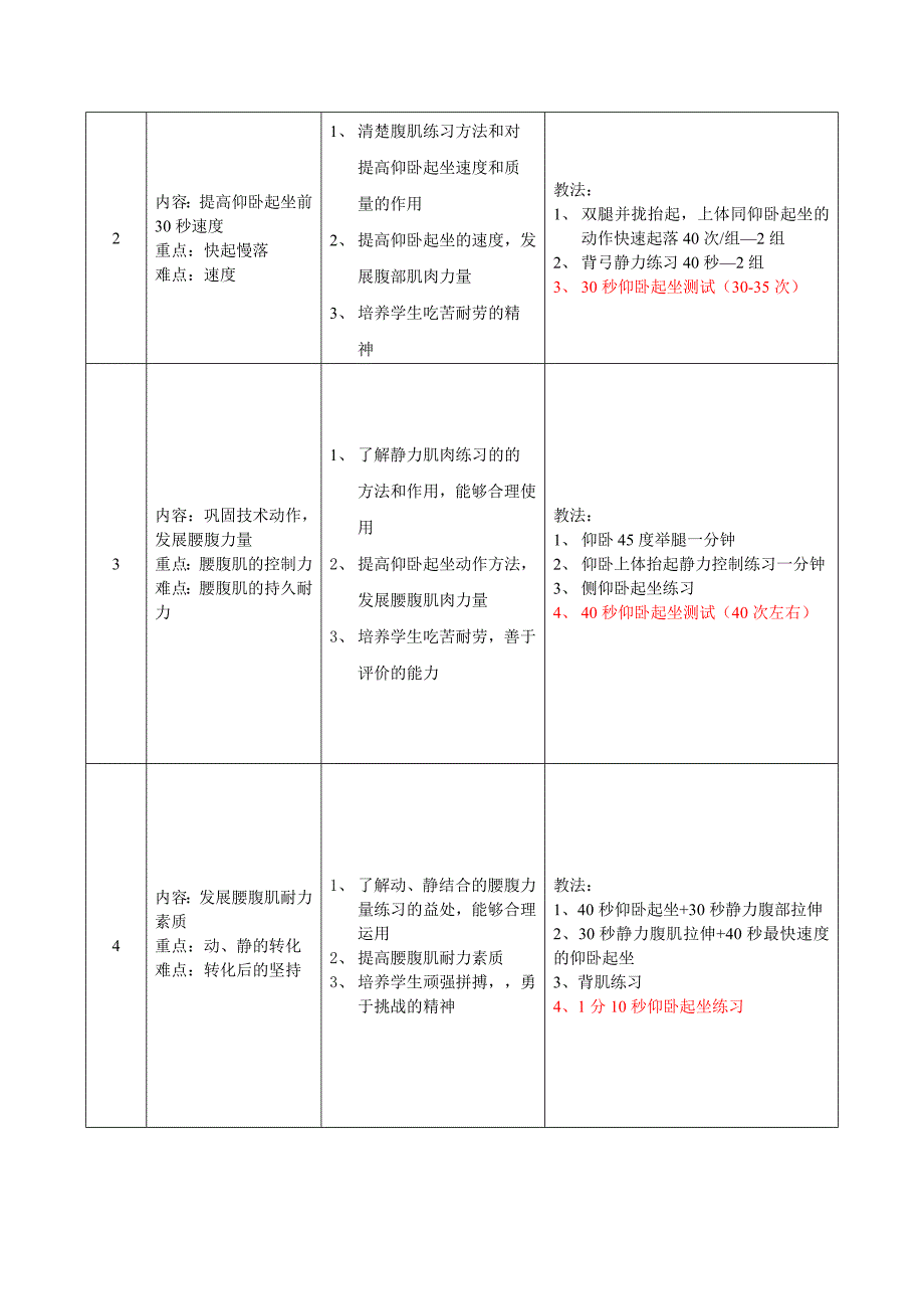 仰卧起坐单元计划_第3页