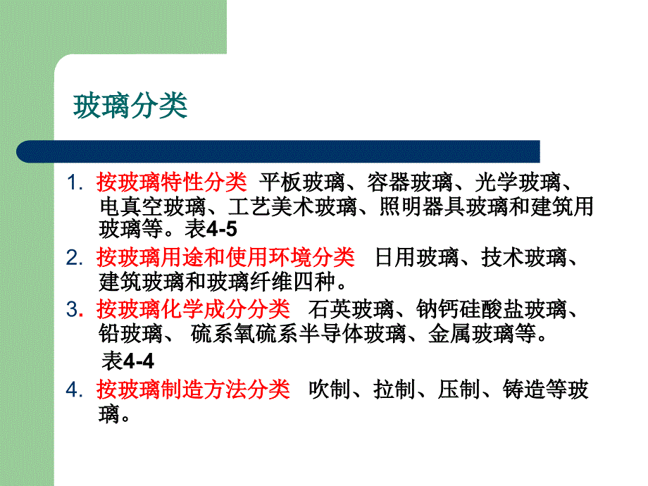 玻璃材料与其加工工艺培训课件_第4页