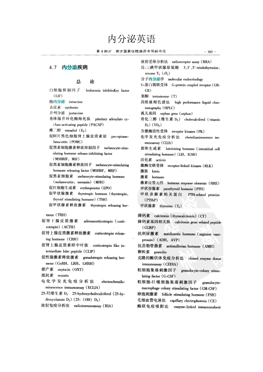 现代临床医学英语内分泌英语_第1页