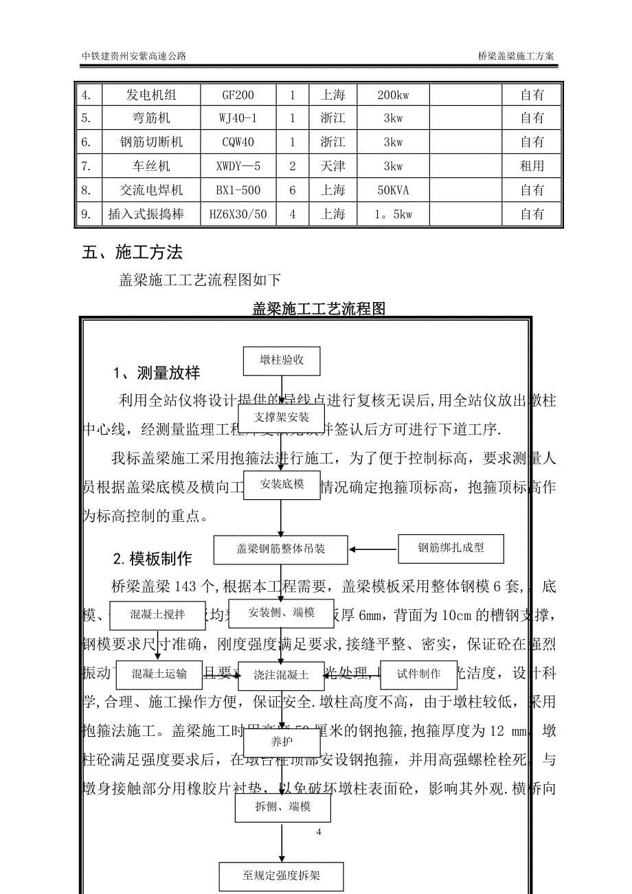 桥梁盖梁施工方案DOC_第5页