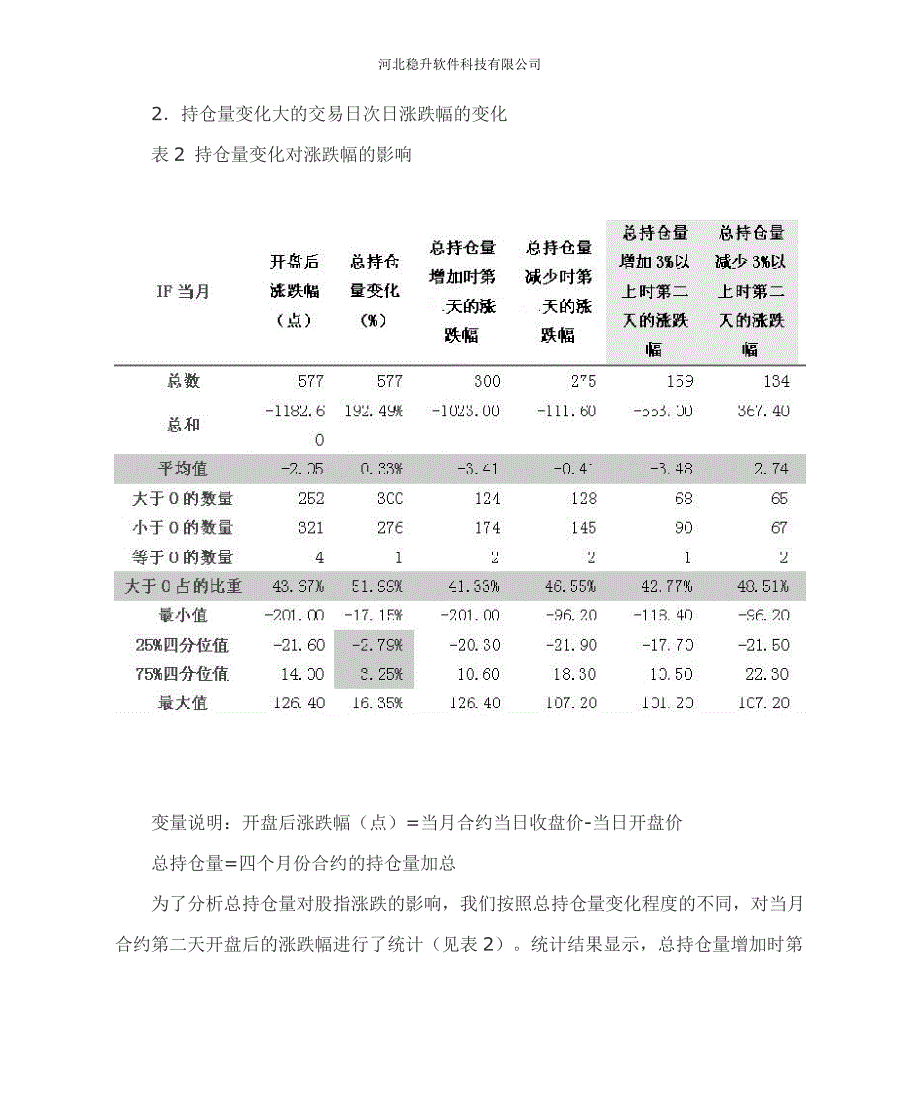 持仓量分析的期指策略_第3页