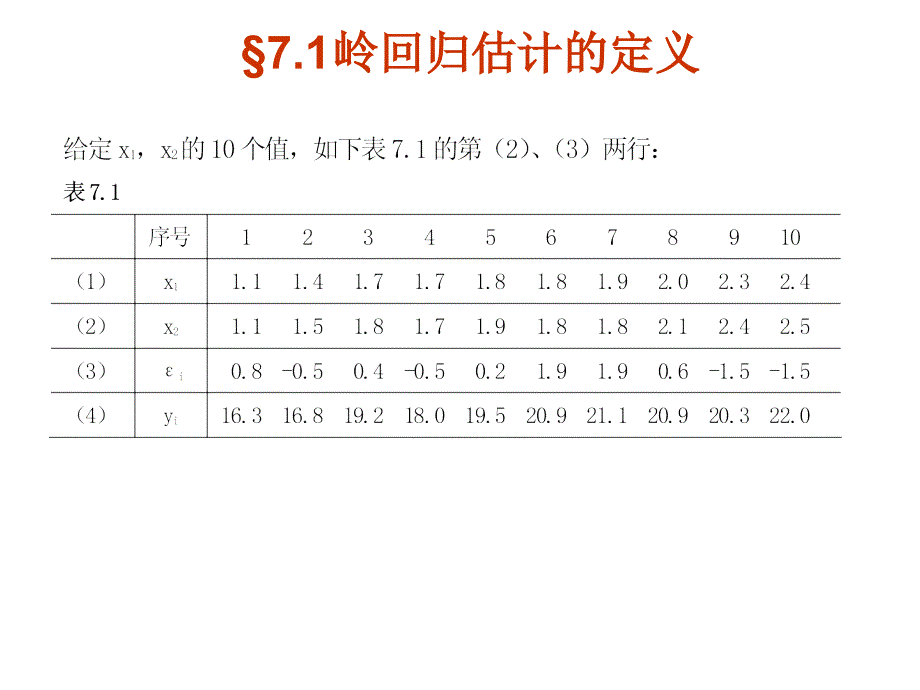 第7章岭回归分析_第3页