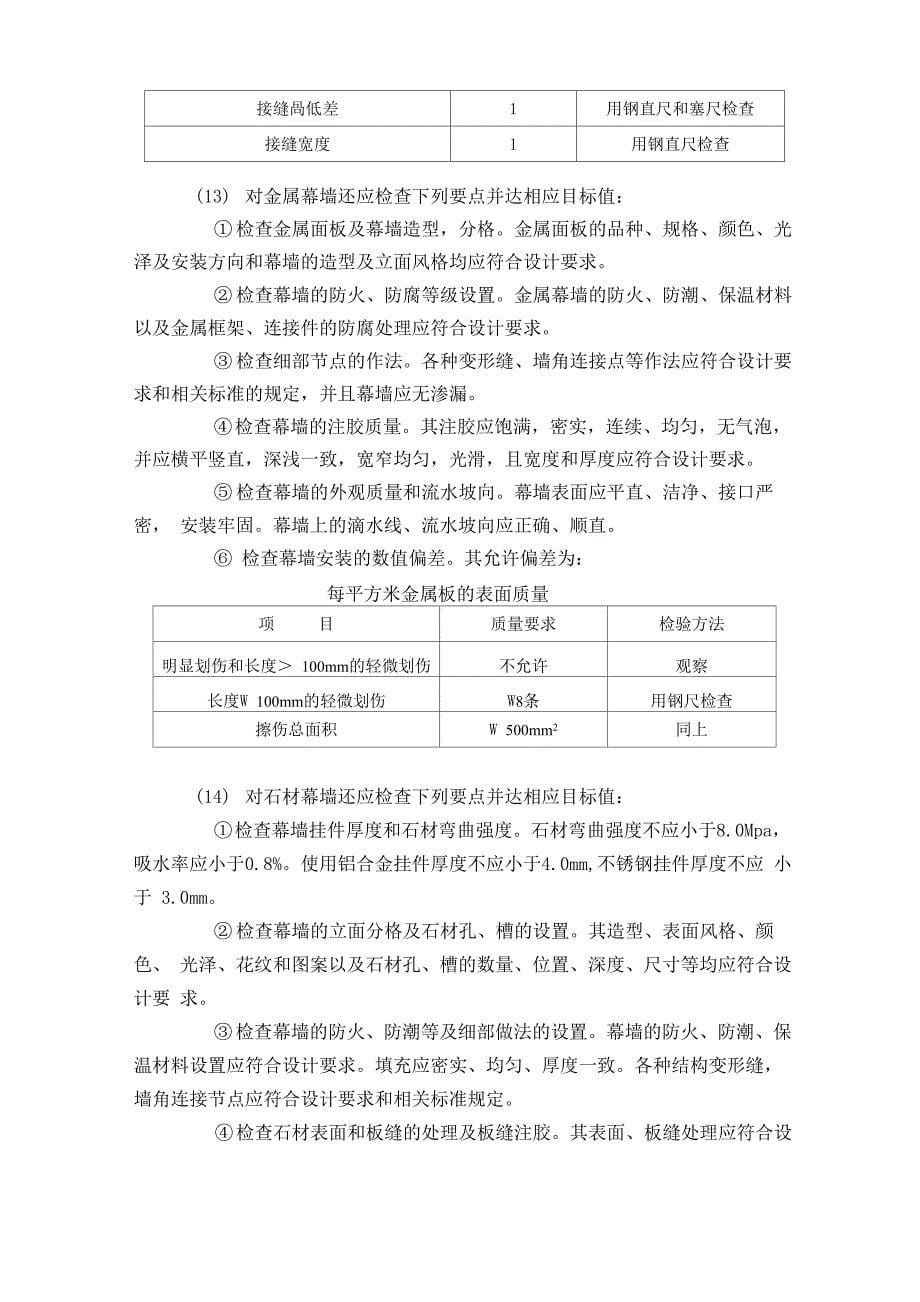 幕墙工程质量控制要点_第5页