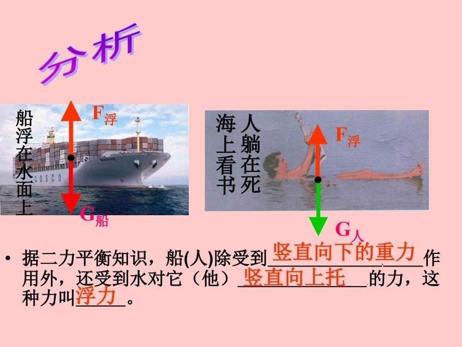 人教版浮力ppt课件教学资料_第5页