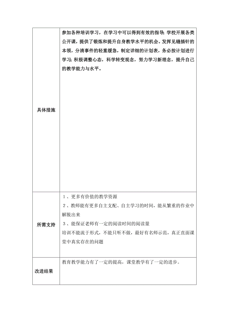 任务表单：个人教学问题改进计划模板（覃春梅）.doc_第3页