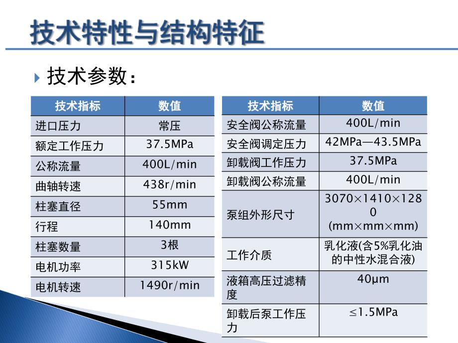 天玛K泵站培训资料_第4页