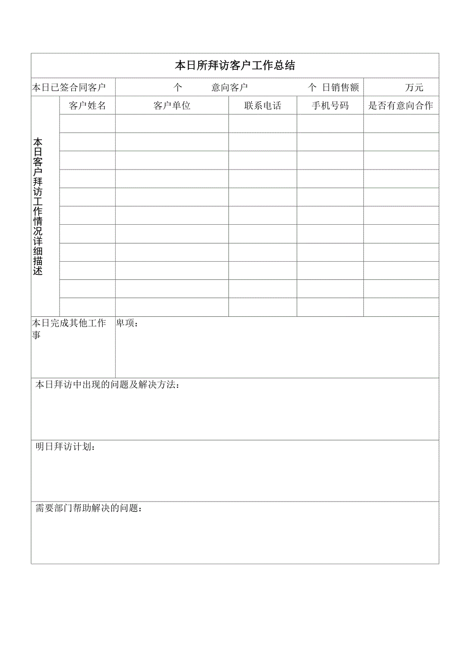 销售部门业务总结及工作计划表_第3页