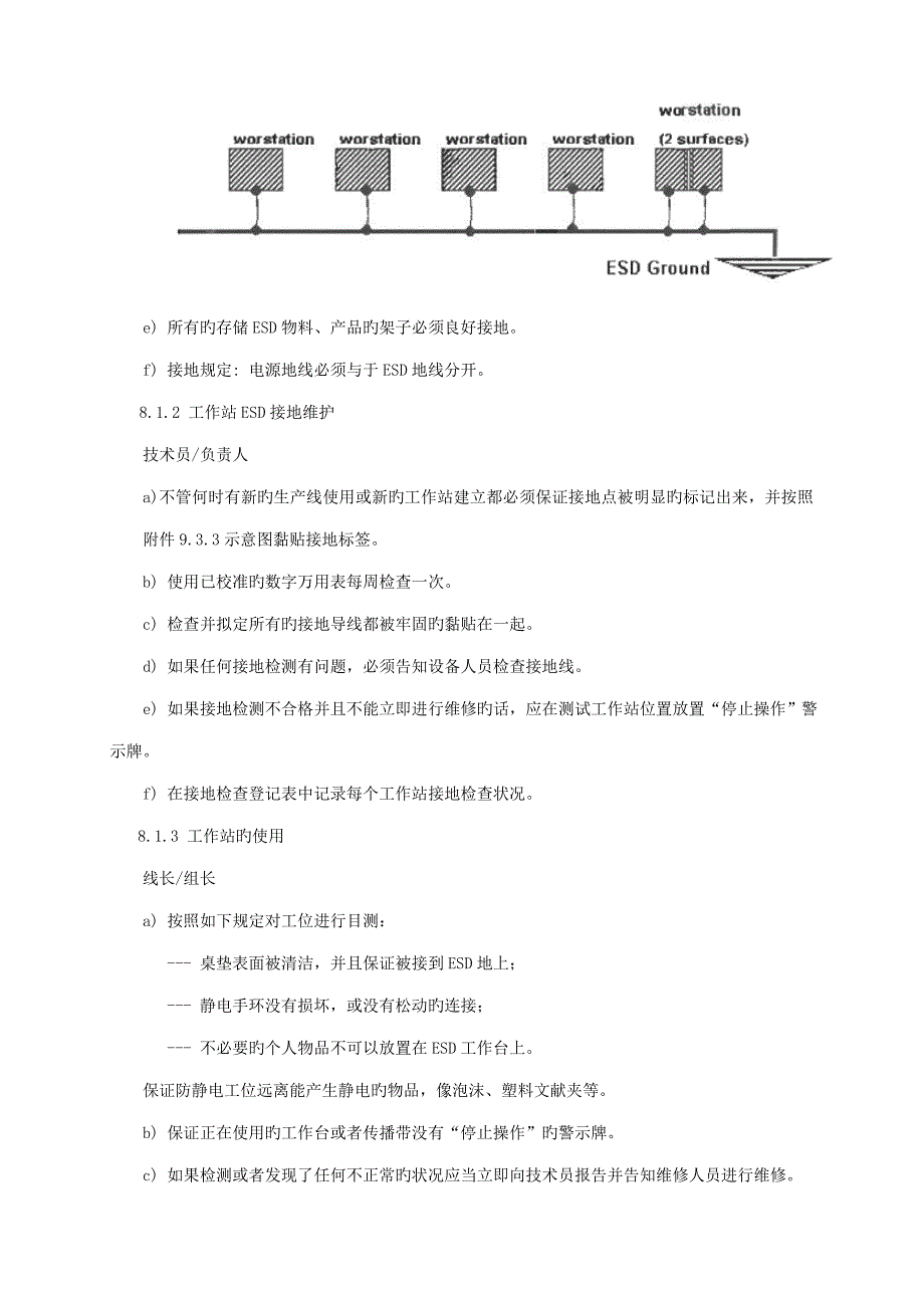 管理控制基础规范_第4页