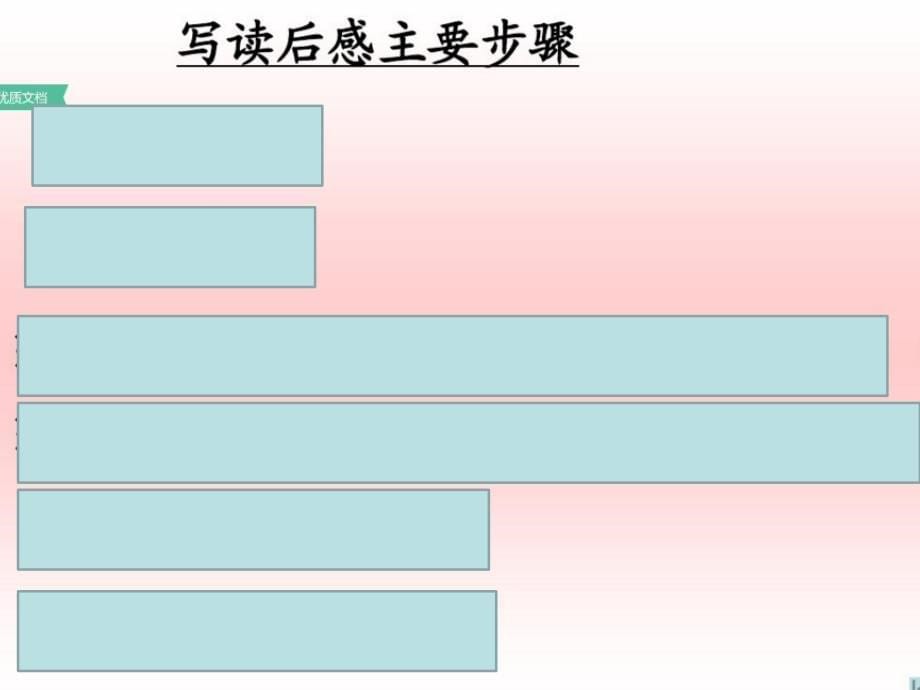 第二单元习作(演讲稿)PPT课件_第5页