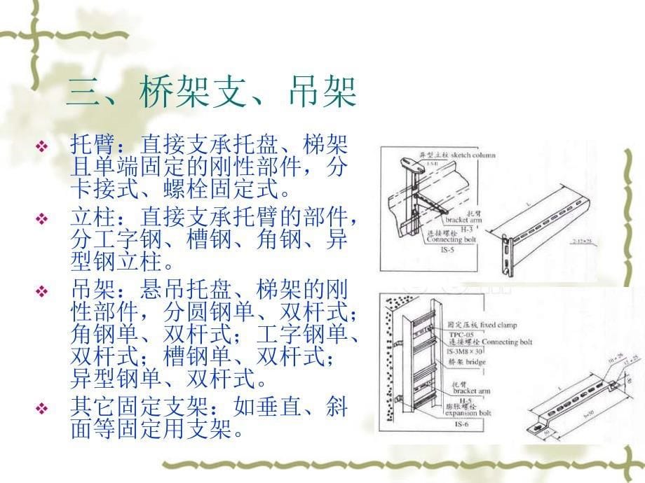 电缆桥架PPT课件_第5页