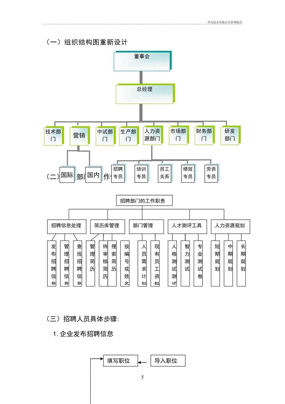 华为技术有限公司管理模式_第5页