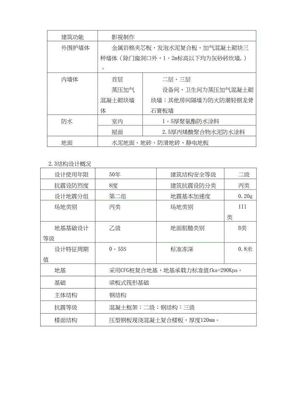 【施工方案】施工现场临时消防安全施工方案(DOC 12页)_第4页