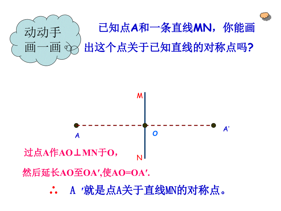 12[1].2.2用坐标表示轴对称课件_第3页