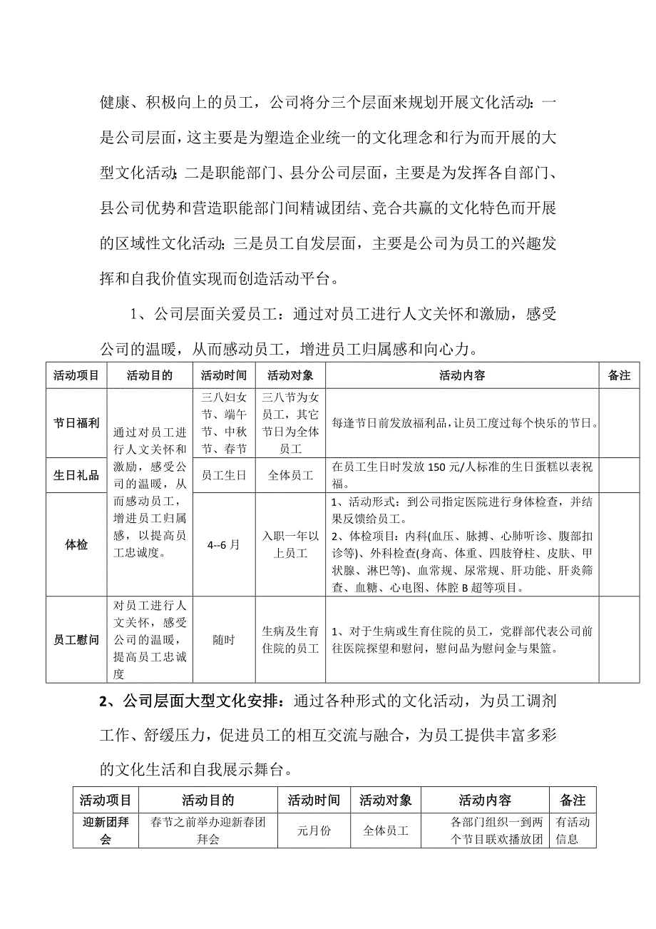 2017年度企业文化建设工作计划_第2页