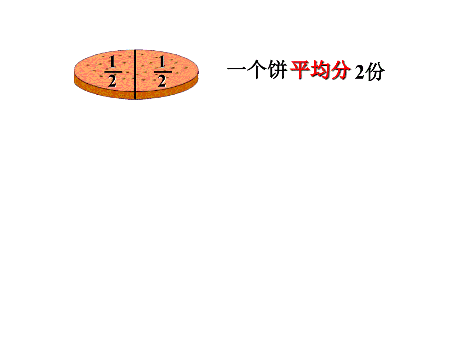 分数的意义 课件PPT_第3页