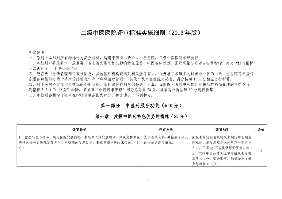 二级中医院评审标准_第1页