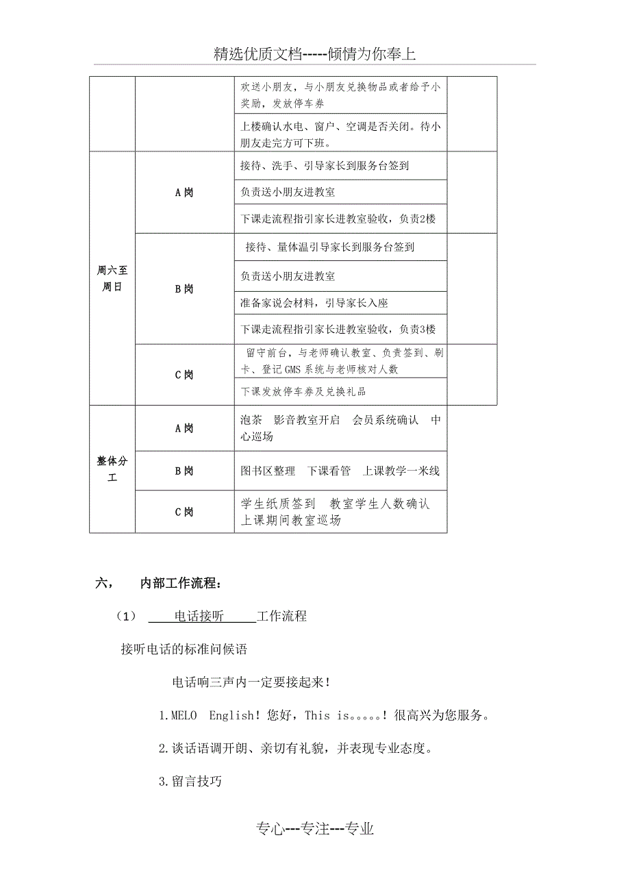 SA客户关怀部员工手册_第4页