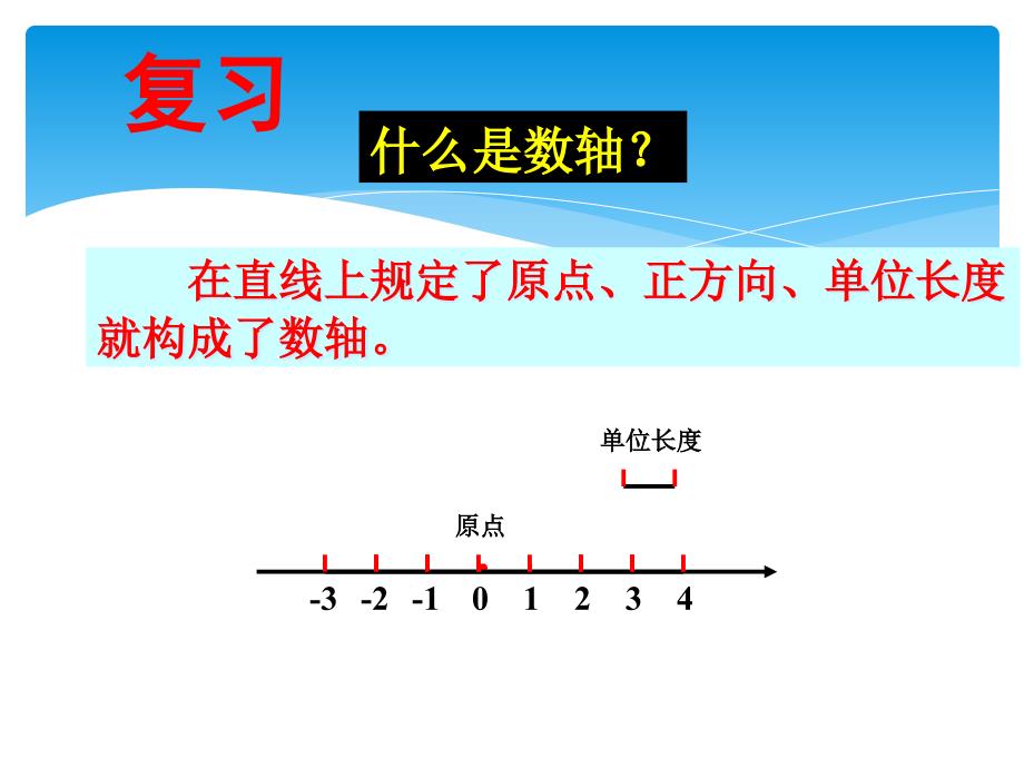 华东师大版八年级数学下17.2.1平面直角坐标系课件_第2页