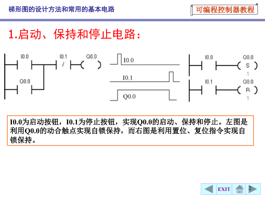 可编程控制器教程：梯形图的设计方法和常用的基本电路_第2页