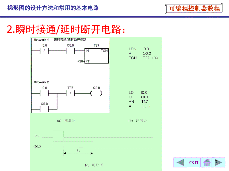 可编程控制器教程：梯形图的设计方法和常用的基本电路_第3页