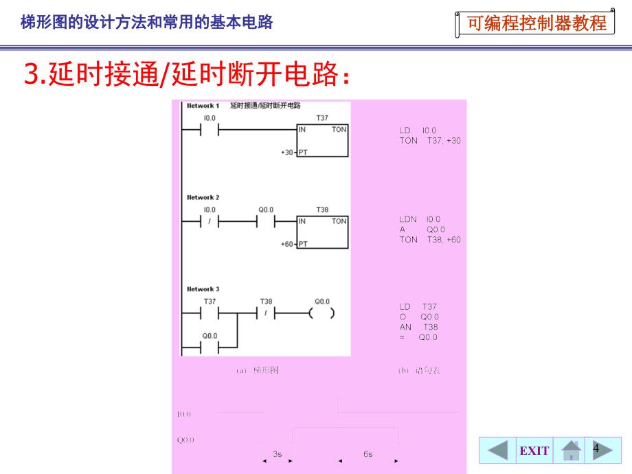 可编程控制器教程：梯形图的设计方法和常用的基本电路_第4页