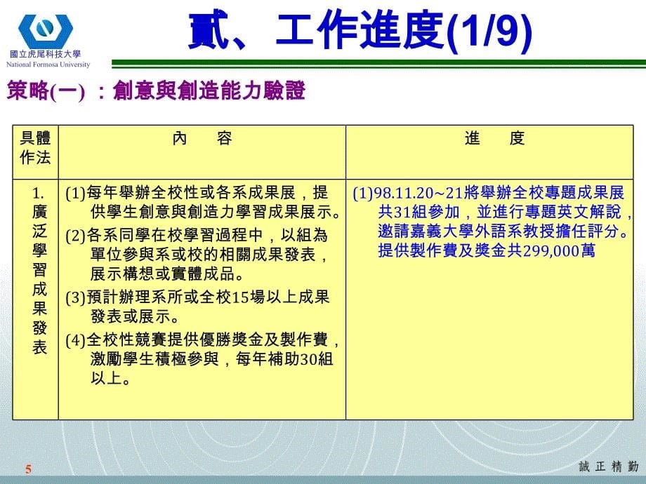 分项五认证生能力落实能力培育检验办学成果_第5页