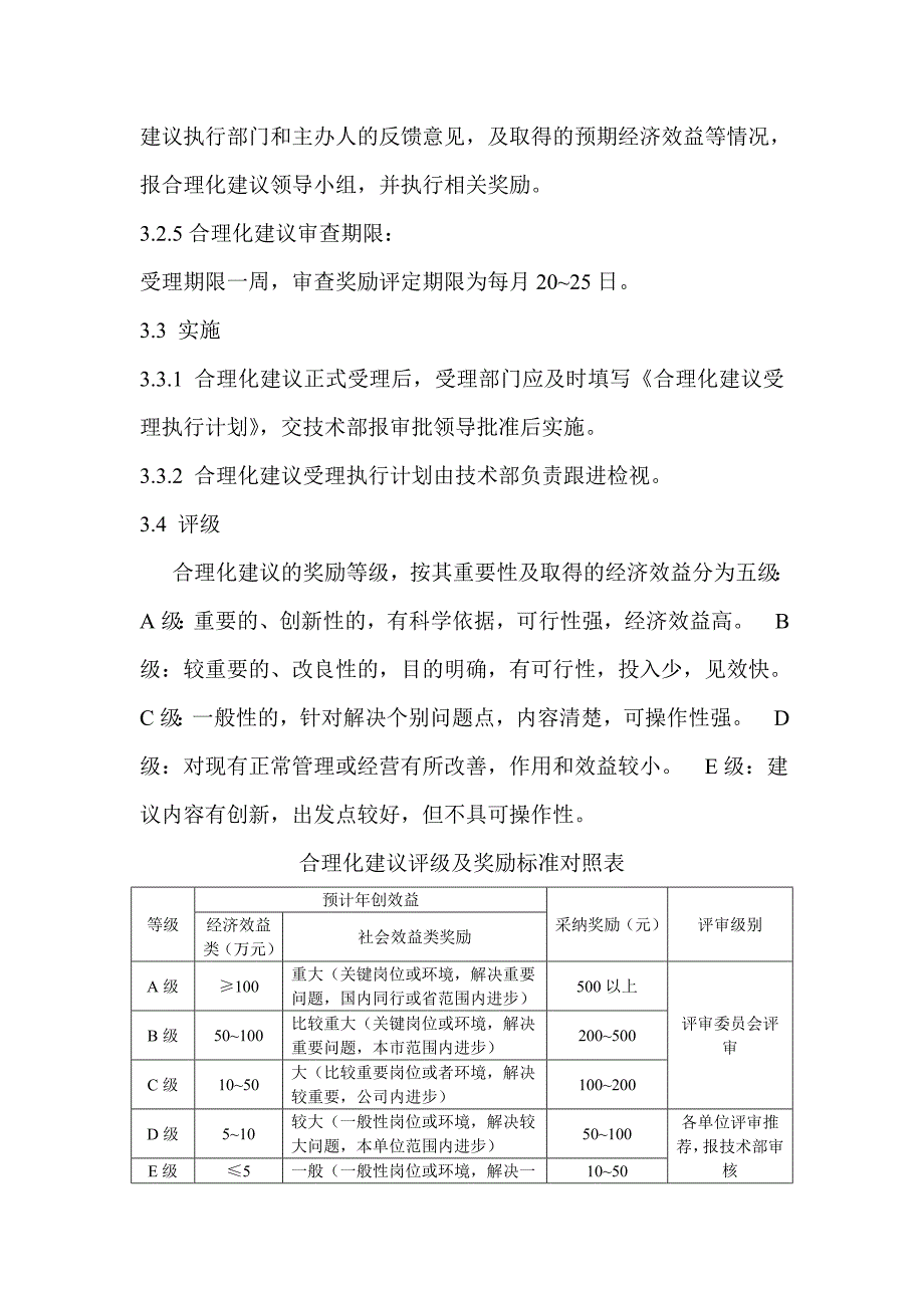 合理化建议管理办法_第4页