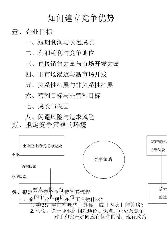 如何建立竞争优势.doc