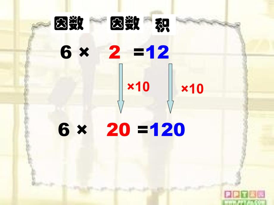 积的变化规律 (3)_第3页