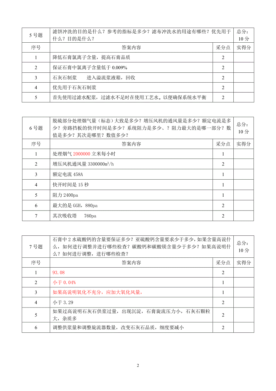 脱硫考试试题口试试题_第2页