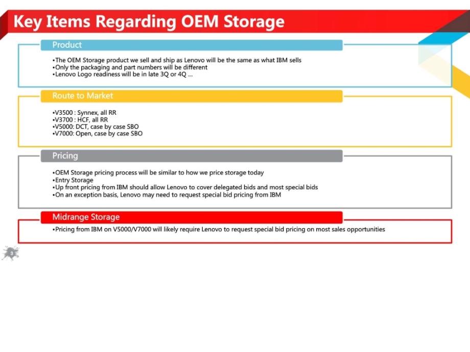 LenovoStorwize系列存储方案介绍图文.ppt_第3页