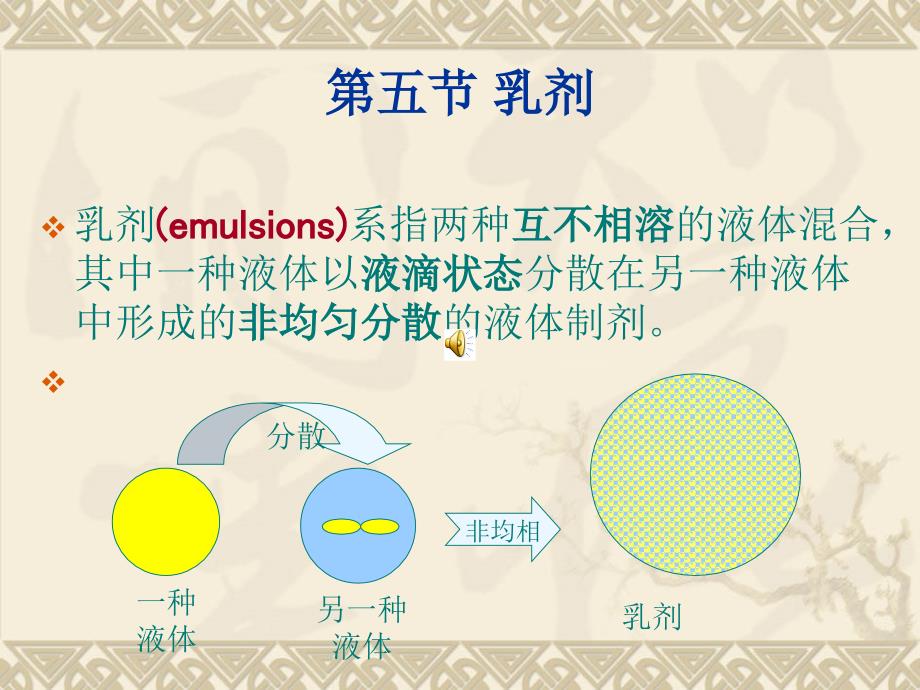 乳剂教学课件41p_第1页