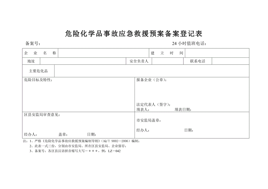 应急预案办理程序_第2页