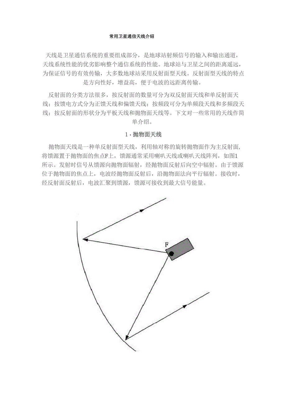 常用卫星通信天线介绍_第1页