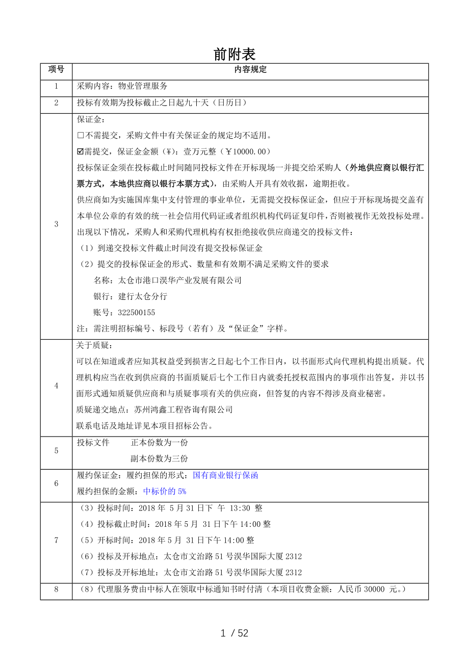 太仓港区欧美高新技术产业园_第2页