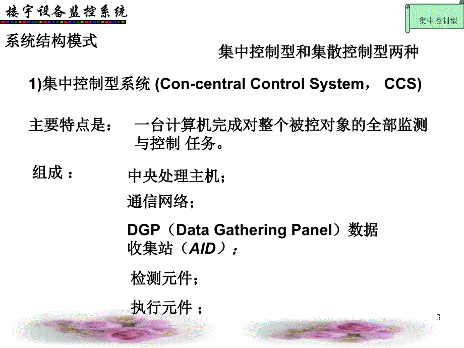 楼宇设备监控系统课件_第3页