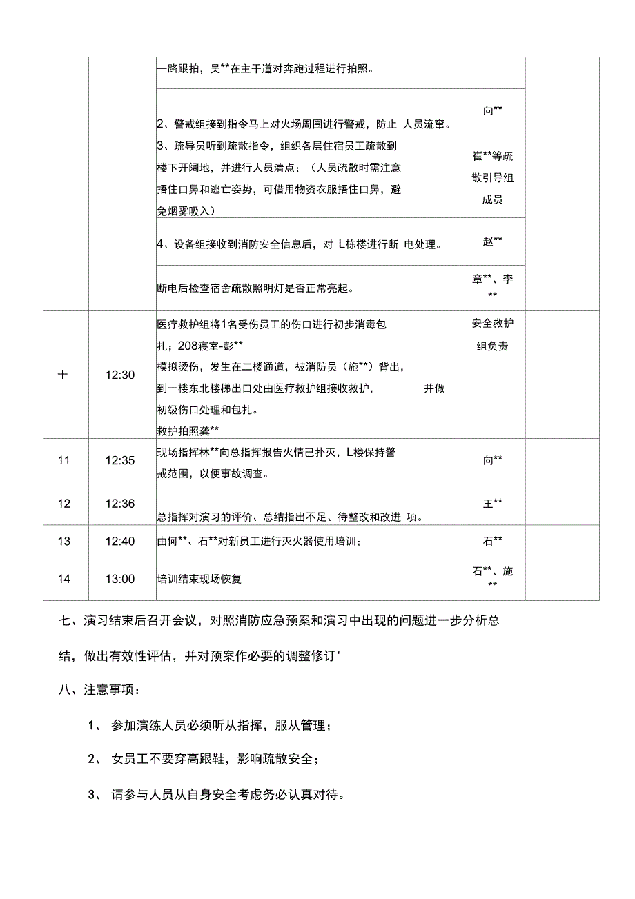 消防演练预案模板_第4页